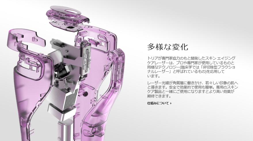 エイジングケアレーザー