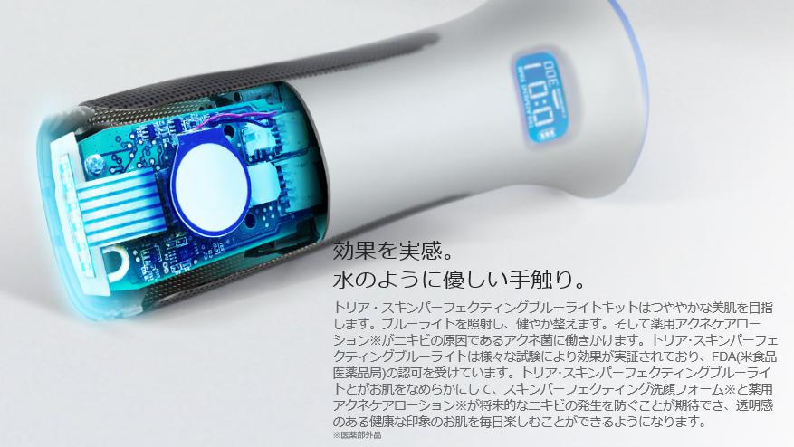 ブルーライトキット